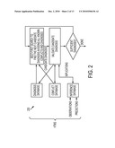 MINIMUM CARDINALITY CANDIDATE GENERATION diagram and image