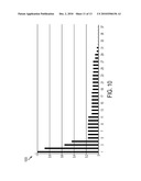 MINIMUM CARDINALITY CANDIDATE GENERATION diagram and image