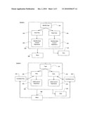 Method and computer implemented system for social decision making diagram and image