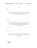 CLICK THROUGH RATE PREDICTION USING A PROBABILISTIC LATENT VARIABLE MODEL diagram and image