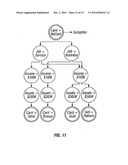 ARTICLE AND METHOD FOR FINDING A COMPACT REPRESENTATION TO VISUALIZE COMPLEX DECISION TREES diagram and image