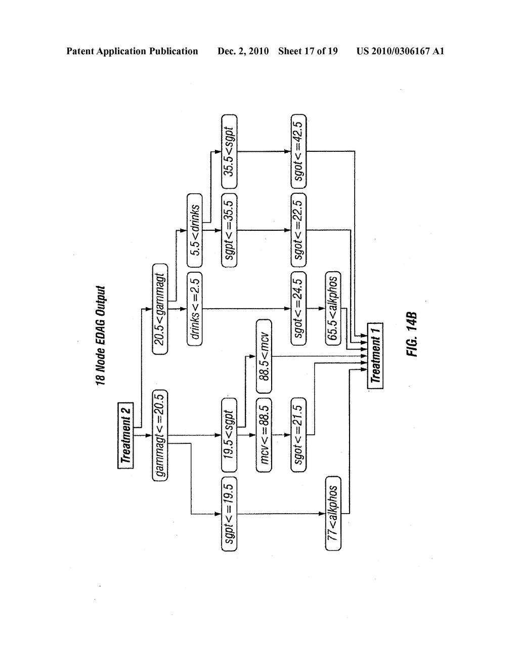 ARTICLE AND METHOD FOR FINDING A COMPACT REPRESENTATION TO VISUALIZE COMPLEX DECISION TREES - diagram, schematic, and image 18