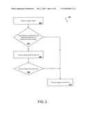 UNIFIED MODEL DESIGN FOR PENDING AND PRODUCTION INFORMATION AND VERSIONED INFORMATION diagram and image