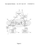 Using Information Usage Data to Detect Behavioral Patterns and Anomalies diagram and image