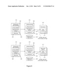 Using Information Usage Data to Detect Behavioral Patterns and Anomalies diagram and image