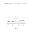 Using Information Usage Data to Detect Behavioral Patterns and Anomalies diagram and image