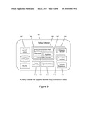 Using Information Usage Data to Detect Behavioral Patterns and Anomalies diagram and image