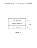 Using Information Usage Data to Detect Behavioral Patterns and Anomalies diagram and image