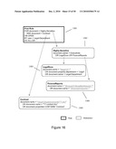 Using Information Usage Data to Detect Behavioral Patterns and Anomalies diagram and image