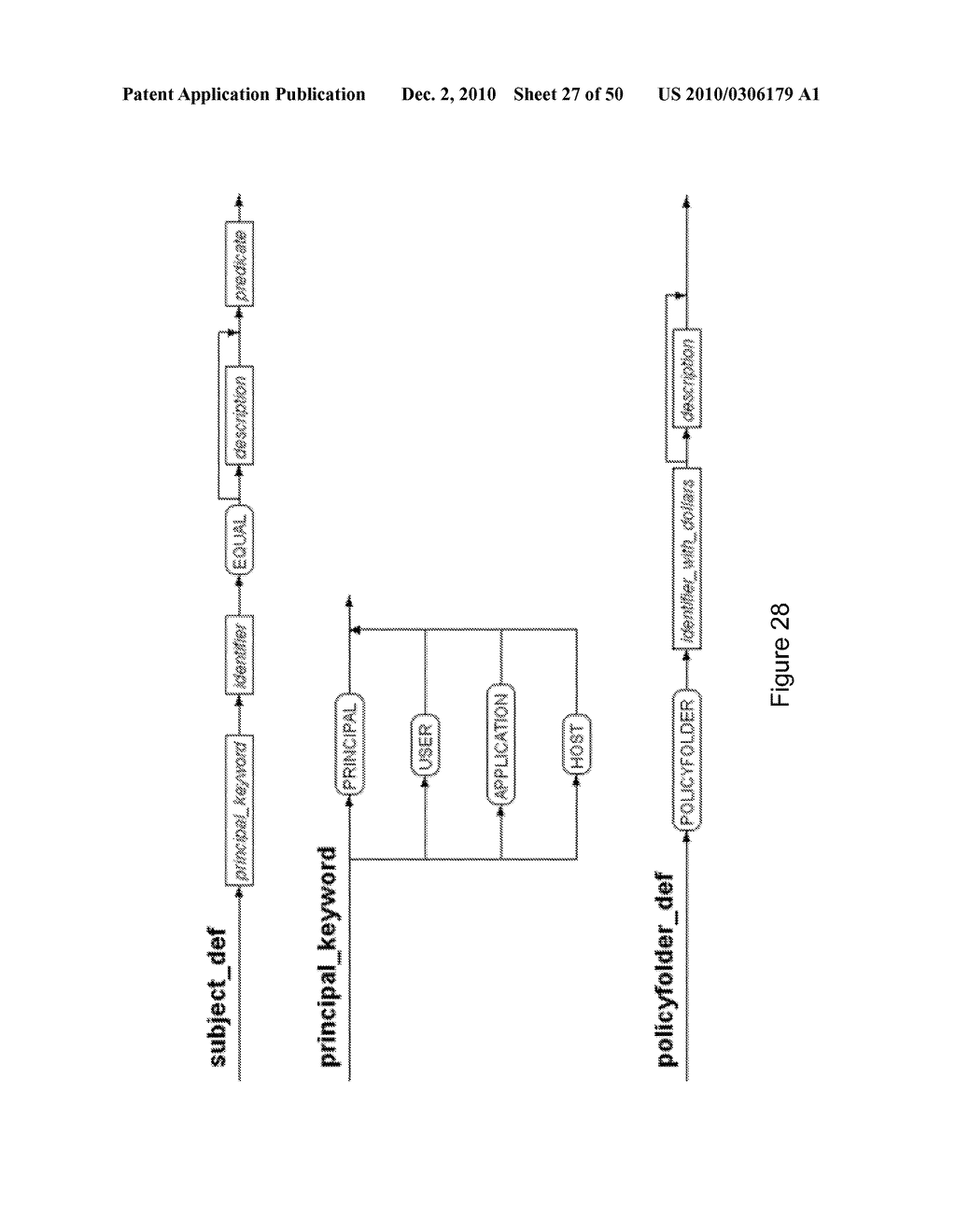 Using Information Usage Data to Detect Behavioral Patterns and Anomalies - diagram, schematic, and image 28