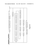 Using Information Usage Data to Detect Behavioral Patterns and Anomalies diagram and image