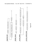 Using Information Usage Data to Detect Behavioral Patterns and Anomalies diagram and image