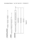 Using Information Usage Data to Detect Behavioral Patterns and Anomalies diagram and image