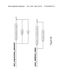 Using Information Usage Data to Detect Behavioral Patterns and Anomalies diagram and image