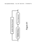 Using Information Usage Data to Detect Behavioral Patterns and Anomalies diagram and image