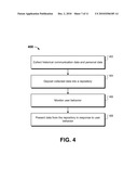 Self Populating Address Book diagram and image