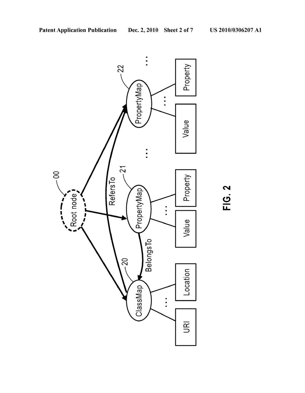 METHOD AND SYSTEM FOR TRANSFORMING XML DATA TO RDF DATA - diagram, schematic, and image 03