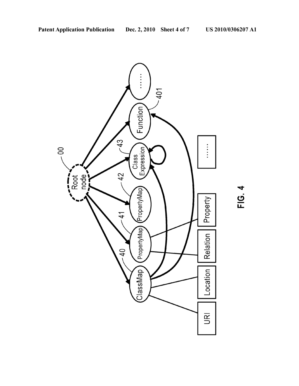 METHOD AND SYSTEM FOR TRANSFORMING XML DATA TO RDF DATA - diagram, schematic, and image 05