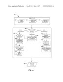 Ranking Results of Multiple Intent Queries diagram and image