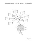 Online Measurement of User Satisfaction Using Long Duration Clicks diagram and image