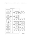 Online Measurement of User Satisfaction Using Long Duration Clicks diagram and image