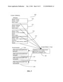 Methods and Systems for Annotation of Digital Informatin diagram and image