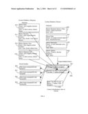 Methods and Systems for Annotation of Digital Informatin diagram and image