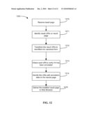 Methods and Systems for Annotation of Digital Informatin diagram and image