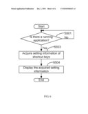 ELECTRONIC DEVICE FOR DISPLAYING SHORTCUT KEYS AND METHOD THEREOF diagram and image