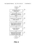 SYSTEMS AND METHODS FOR OBJECT-BASED MODELING USING COMPOSITE MODEL OBJECT HAVING INDEPENDENTLY UPDATABLE COMPONENT OBJECTS diagram and image