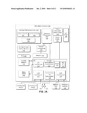 Localized Gesture Aggregation diagram and image