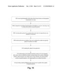 Localized Gesture Aggregation diagram and image