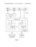 Extending Dynamic Matrices for Improved Setup Capability and Runtime Search Performance of Complex Business Rules diagram and image