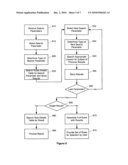 Extending Dynamic Matrices for Improved Setup Capability and Runtime Search Performance of Complex Business Rules diagram and image