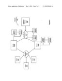 Extending Dynamic Matrices for Improved Setup Capability and Runtime Search Performance of Complex Business Rules diagram and image