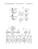 Extending Configuration Management Databases Using Generic Datatypes diagram and image