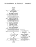 Extending Configuration Management Databases Using Generic Datatypes diagram and image