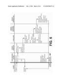 CONFIGURATION MANAGEMENT VISUALIZATION diagram and image