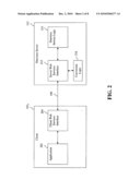 XML DATA MODEL FOR REMOTE MANIPULATION OF DIRECTORY DATA diagram and image