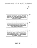 XML DATA MODEL FOR REMOTE MANIPULATION OF DIRECTORY DATA diagram and image