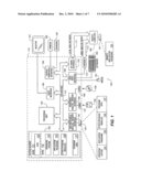  Hierarchial Classification diagram and image