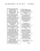  Hierarchial Classification diagram and image