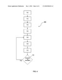 METHOD AND SYSTEM FOR REGULATING BANDWIDTH diagram and image