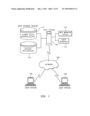 METHODS, SYSTEMS, AND COMPUTER PROGRAM PRODUCTS FOR PROVIDING WEBSITE MANAGEMENT SERVICES diagram and image