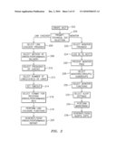 METHODS, SYSTEMS, AND COMPUTER PROGRAM PRODUCTS FOR PROVIDING WEBSITE MANAGEMENT SERVICES diagram and image