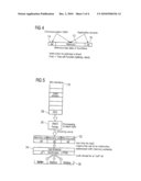 Communication System diagram and image