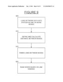 SYSTEM AND METHOD FOR ANALYZING THE STRUCTURE OF LOGICAL NETWORKS diagram and image