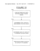 SYSTEM AND METHOD FOR ANALYZING THE STRUCTURE OF LOGICAL NETWORKS diagram and image