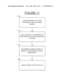 SYSTEM AND METHOD FOR ANALYZING THE STRUCTURE OF LOGICAL NETWORKS diagram and image