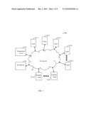 CONTROLLING THE PROVISION OF RESOURCES FOR STREAMING OF VIDEO SWARMS IN A PEER-TO-PEER NETWORK diagram and image